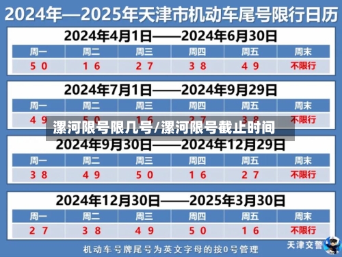 漯河限号限几号/漯河限号截止时间