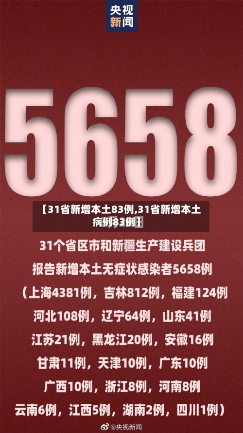 【31省新增本土83例,31省新增本土病例83例】