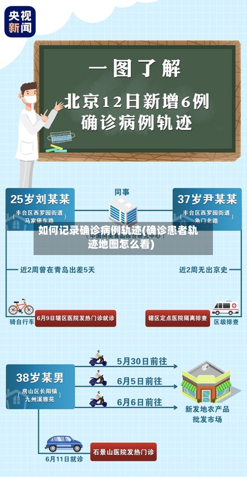 如何记录确诊病例轨迹(确诊患者轨迹地图怎么看)