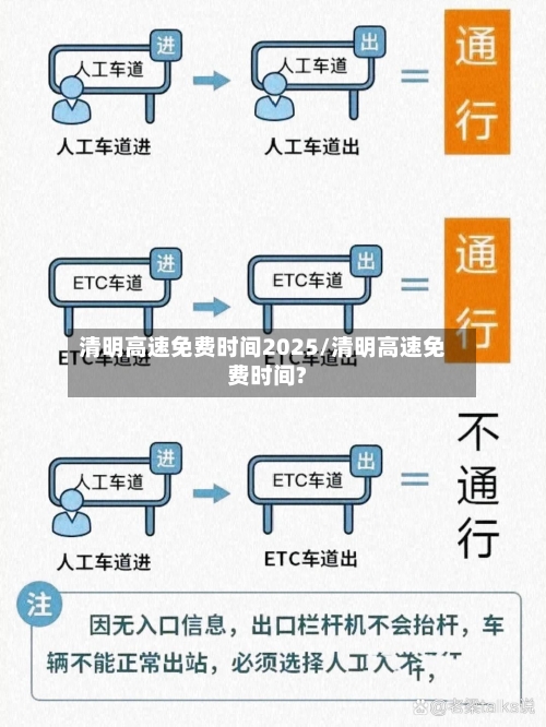 清明高速免费时间2025/清明高速免费时间?