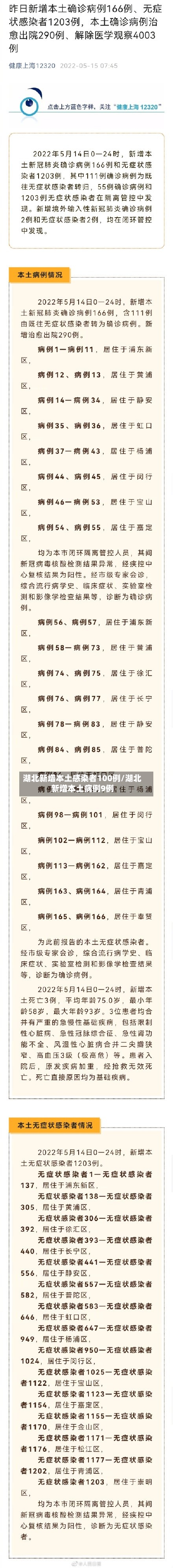 湖北新增本土感染者100例/湖北新增本土病例9例