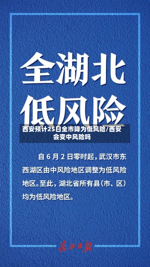 西安预计25日全市降为低风险/西安会变中风险吗