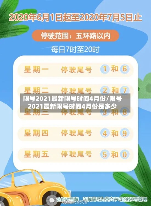限号2021最新限号时间4月份/限号2021最新限号时间4月份是多少