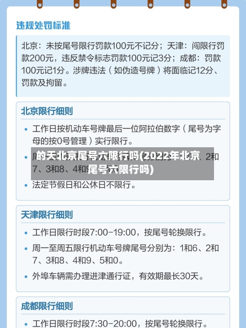 的天北京尾号六限行吗(2022年北京尾号六限行吗)