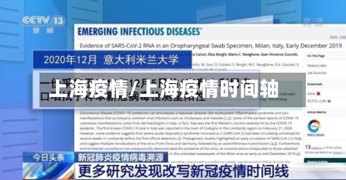上海疫情/上海疫情时间轴