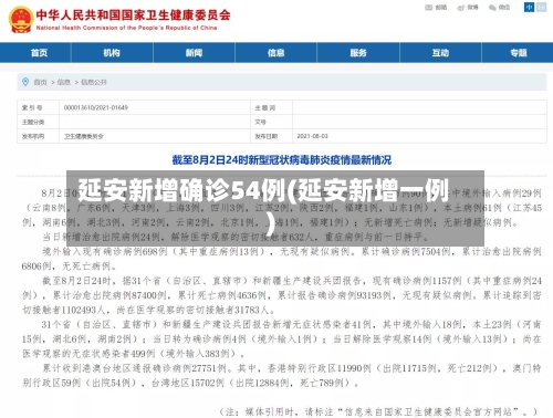 延安新增确诊54例(延安新增一例)
