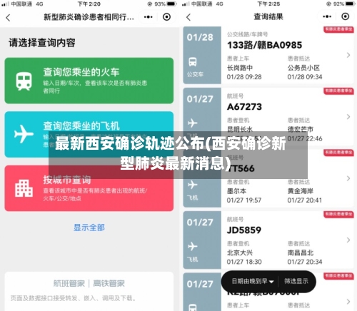 最新西安确诊轨迹公布(西安确诊新型肺炎最新消息)