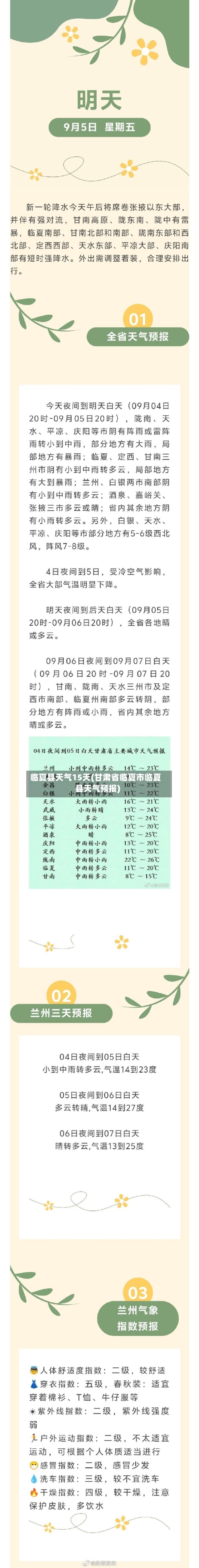 临夏县天气15天(甘肃省临夏市临夏县天气预报)