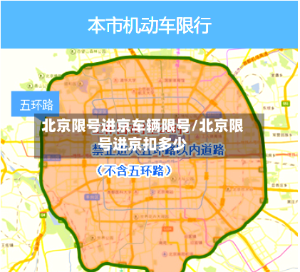 北京限号进京车辆限号/北京限号进京扣多少