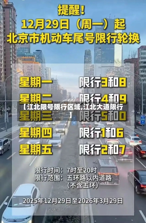 【江北限号限行区域,江北大道限行】