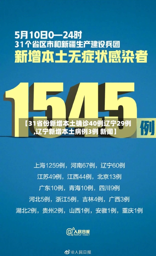 【31省份新增本土确诊40例辽宁29例,辽宁新增本土病例3例 新闻】