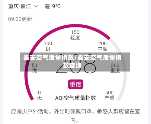 泰安空气质量指数/泰安空气质量指数查询