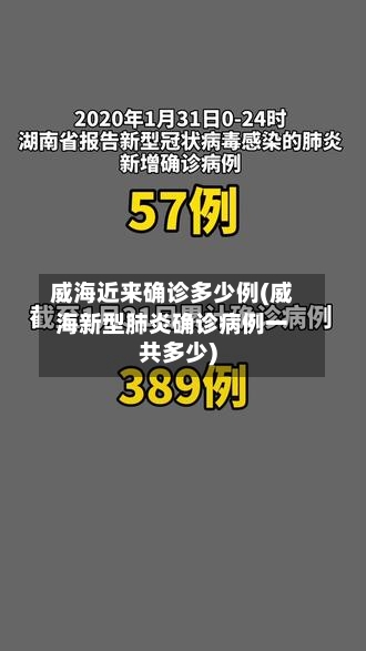 威海近来确诊多少例(威海新型肺炎确诊病例一共多少)