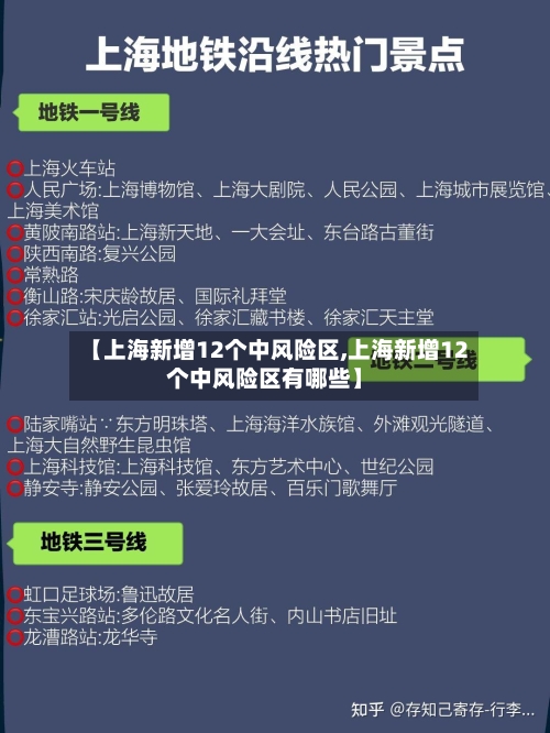 【上海新增12个中风险区,上海新增12个中风险区有哪些】