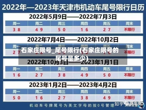 石家庄限号_尾号限行(石家庄限号的尾号是多少)