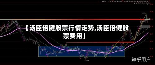 【汤臣倍健股票行情走势,汤臣倍健股票费用】