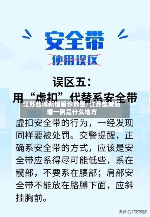 江苏盐城新增确诊数量/江苏盐城新增一例是什么地方