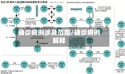 确诊病例涉及范围/确诊病例解释