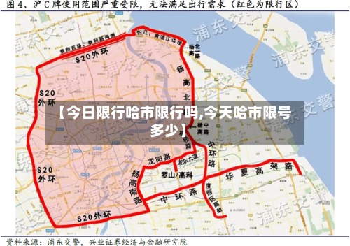 【今日限行哈市限行吗,今天哈市限号多少】