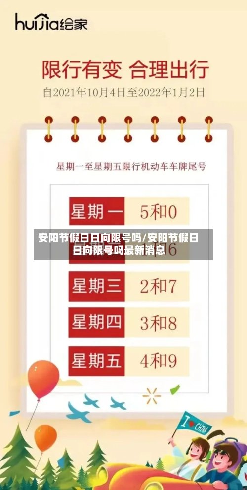 安阳节假日日向限号吗/安阳节假日日向限号吗最新消息