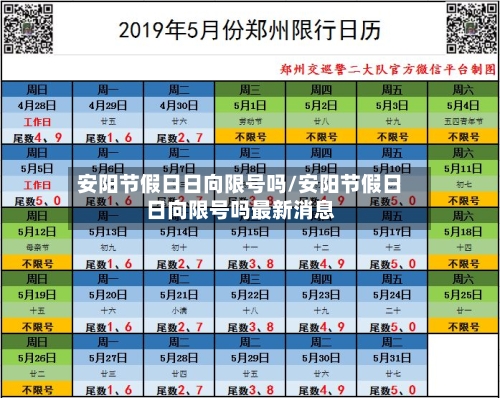 安阳节假日日向限号吗/安阳节假日日向限号吗最新消息
