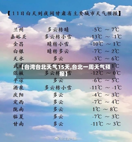 【台湾台北天气15天,台北一周天气预报】