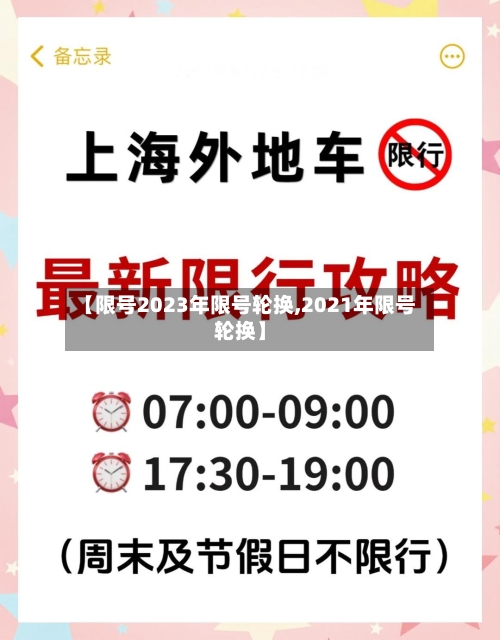 【限号2023年限号轮换,2021年限号轮换】