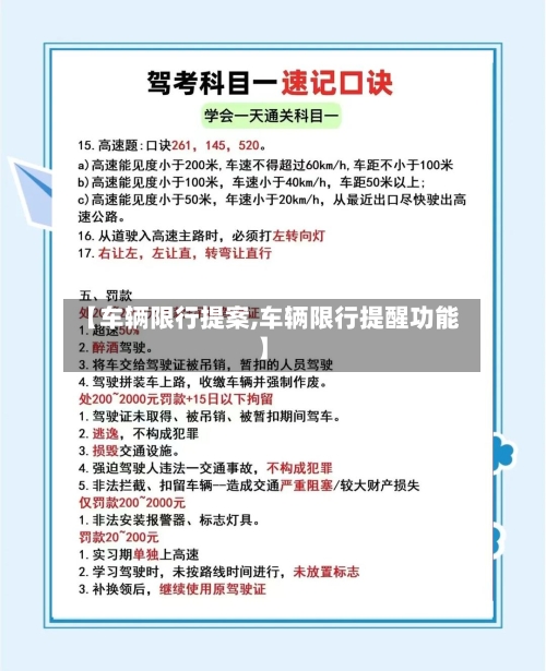 【车辆限行提案,车辆限行提醒功能】