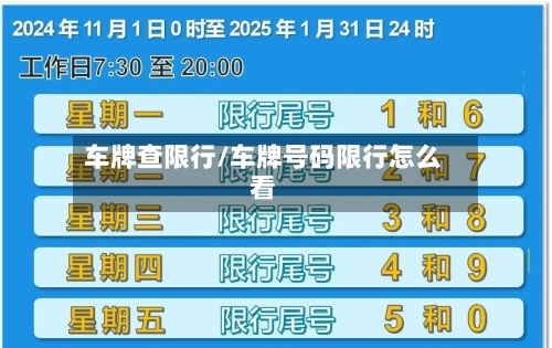 车牌查限行/车牌号码限行怎么看