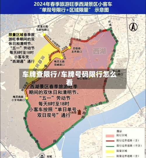 车牌查限行/车牌号码限行怎么看