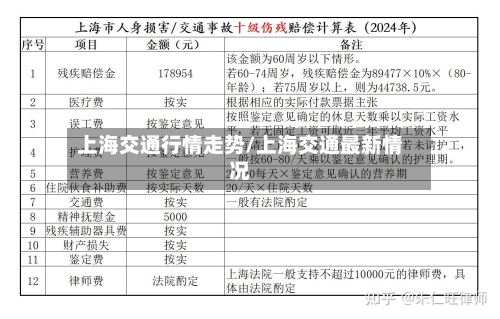 上海交通行情走势/上海交通最新情况