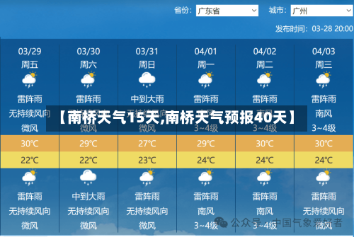 【南桥天气15天,南桥天气预报40天】