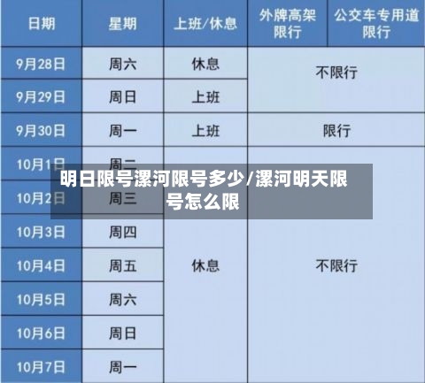明日限号漯河限号多少/漯河明天限号怎么限