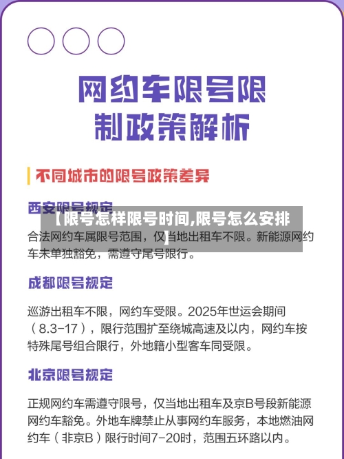 【限号怎样限号时间,限号怎么安排】