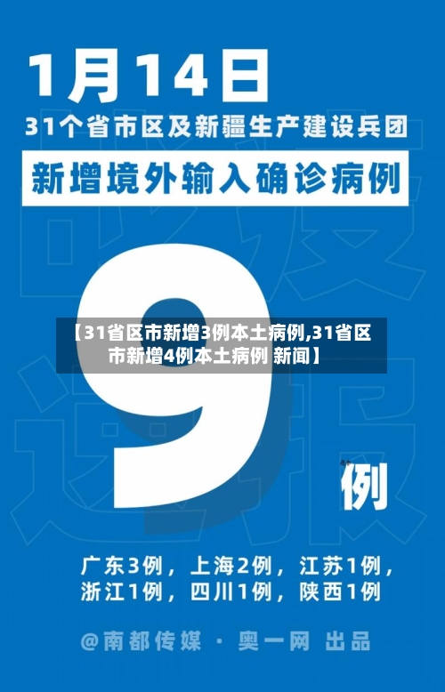 【31省区市新增3例本土病例,31省区市新增4例本土病例 新闻】