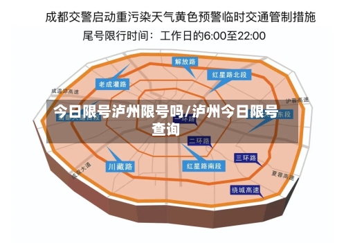今日限号泸州限号吗/泸州今日限号查询