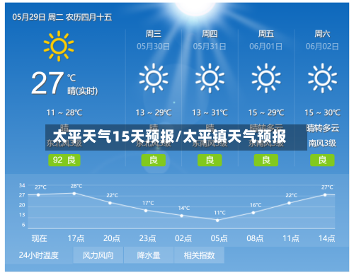 太平天气15天预报/太平镇天气预报