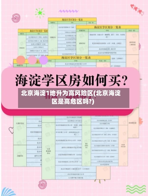 北京海淀1地升为高风险区(北京海淀区是高危区吗?)