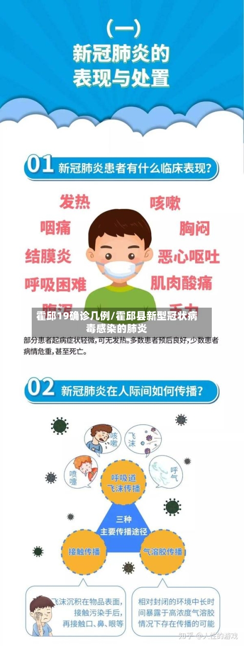 霍邱19确诊几例/霍邱县新型冠状病毒感染的肺炎