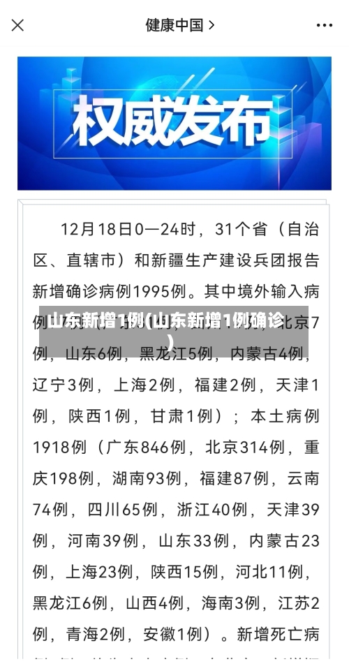 山东新增1例(山东新增1例确诊)