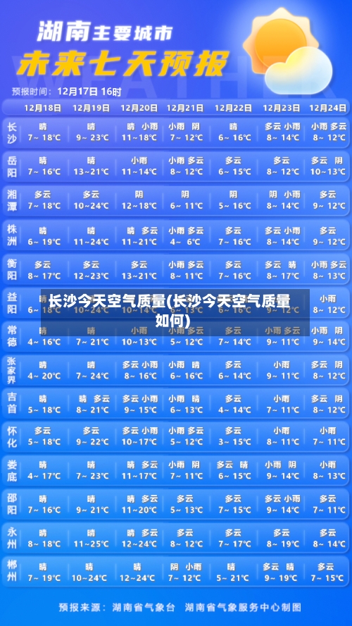 长沙今天空气质量(长沙今天空气质量如何)