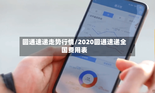 圆通速递走势行情/2020圆通速递全国费用表