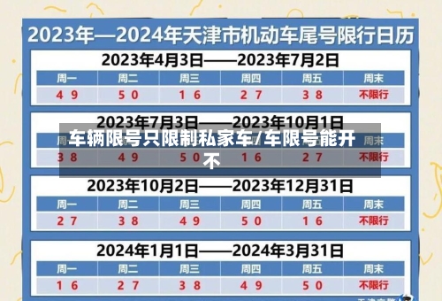 车辆限号只限制私家车/车限号能开不