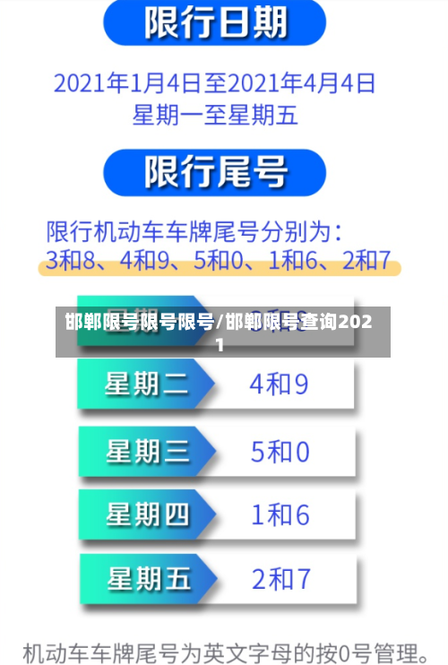 邯郸限号限号限号/邯郸限号查询2021