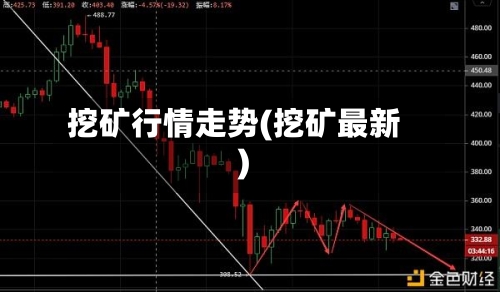 挖矿行情走势(挖矿最新)