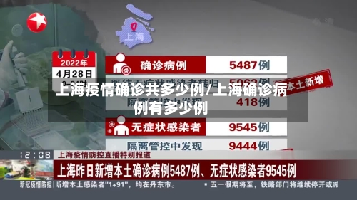 上海疫情确诊共多少例/上海确诊病例有多少例