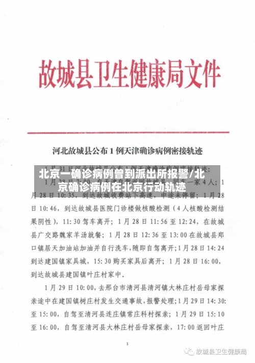 北京一确诊病例曾到派出所报警/北京确诊病例在北京行动轨迹