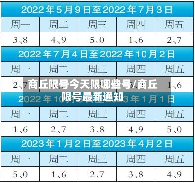 商丘限号今天限哪些号/商丘限号最新通知