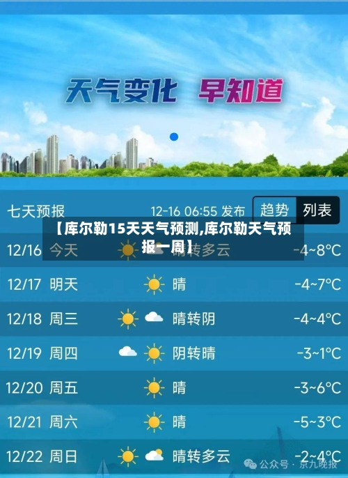 【库尔勒15天天气预测,库尔勒天气预报一周】