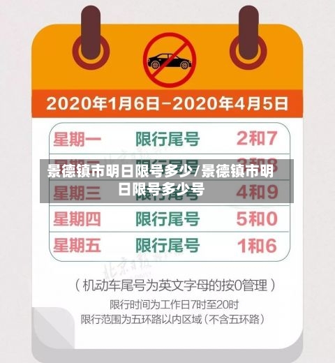 景德镇市明日限号多少/景德镇市明日限号多少号